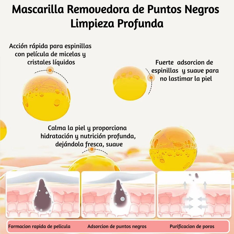Lanbena®: Mascarilla avanzada para puntos negros